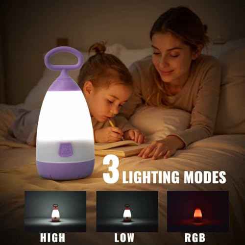Kids Camping Lantern & Night Light Battery Powered, 360¡Æ Eye-Safe Light (AAA Included), IPX4 with RGB Modes Portable for Outdoor, Emergency , Gift for Children (Purple+Blue 2 Pack)