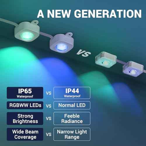 Permanent Outdoor Lights,100ft with 72LED Eaves Light, IP65 Waterproof RGB Light with AppControl, DIY SceneModes, Eave Lights for House Roof, Garden Dcor, Christmas Outdoor Decoration