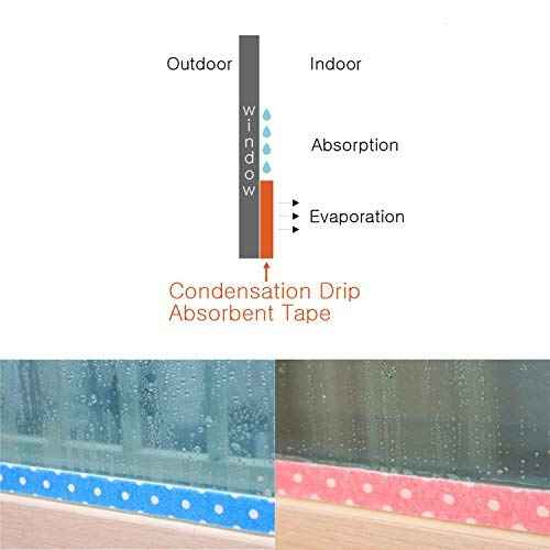 by.RHO Condensation Drip Absorbent Tape Self Adhesive Moisture Trap 9.8' Pink