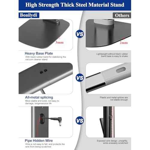 Metal Vacuum Stand for Dyson Gen5 V15 V12 V11 V10 V8 V7 V6 Cordless Vacuum Organizer with 4 Hooks & 4 Shelves, Hidden Cable Design, Space-Saving Attachment Holder for Dyson Cordless Vacuums