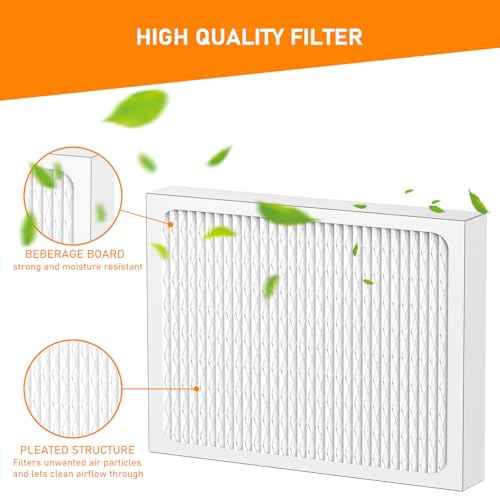 14 x 17.5 x1.75 MERV 13 Replacement Dehumidifier Filter Compatible with Santa Fe Advance90, Advance100, Advance120, Advance2, Honeywell DR90 & DR120 Dehumidifier Models, Pack of 4