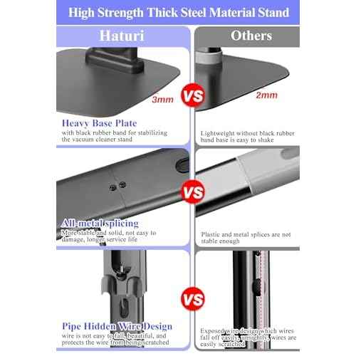 Haturi Premium Vacuum Stand for Dyson Gen5 V15 V12 V11 V10 V8 V7 V6, Metal Attachment Holder with 4 Hooks & 4 Shelves, Hidden Cord Design, Space-Saving Storage Organizer for Dyson Cordless Vacuums