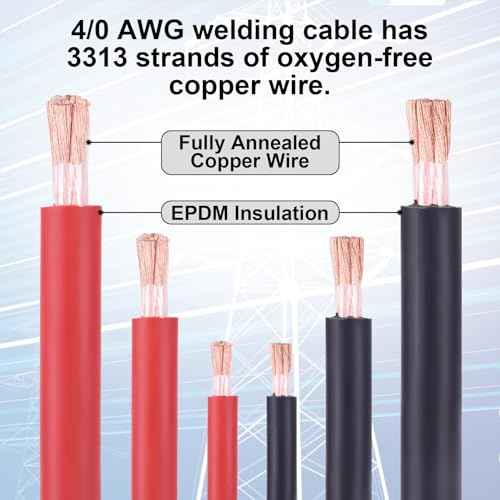 4 Gauge Battery Cable, 15FT Red + 15FT Black 4 AWG Welding Cable, Stranded Oxygen-Free Copper Wire for Automotive, Battery, Solar, Marine and Generator