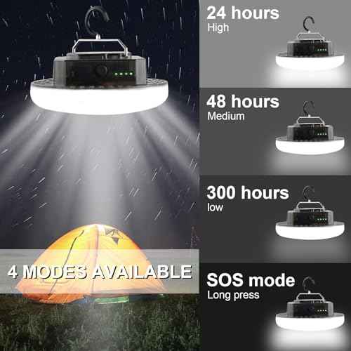 10000mAh 4000LM Rechargeable Camping Light with Motion Sensor and Radar , Standby Time of 72 Hours Automatic Light Portable Camping Lantern 30W with Magnet , IPX5 Waterproof Tent Lights