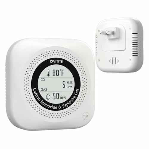 Carbon Monoxide Detectors Plug in, 4 in 1 Natural Gas, CO, Propane, Temp, Humidity & Explosive Gas Alarm for Home, Hotel, Kitchen, Camper