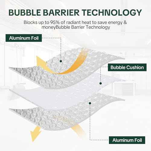 BALAPET Self-Adhesive Garage Door Insulation Kit, 8pcs 24" x 48" Garage Insulation Panels,Double Bubble Reflective Aluminum Foil Winter Clod and Summer Heat for Garage Attic Wall