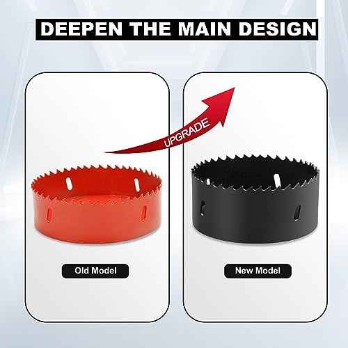 7" ?178mm Hole Saws with Heavy Duty Arbor HSS Bi-Metal Hole Cutter Drill Bit for Wood Cornhole Boards Plastic Drywall Metal Fiberboard(Black)
