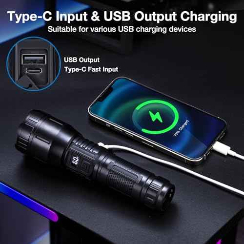 Flashlights High Lumens Rechargeable 2 Packs, 990,000L Handheld Tactical LED Strong Flash Light, Battery Powered Super Bright Flashlight with USB C, 3 Modes, Zoomable, USB Output for Home, Emergency