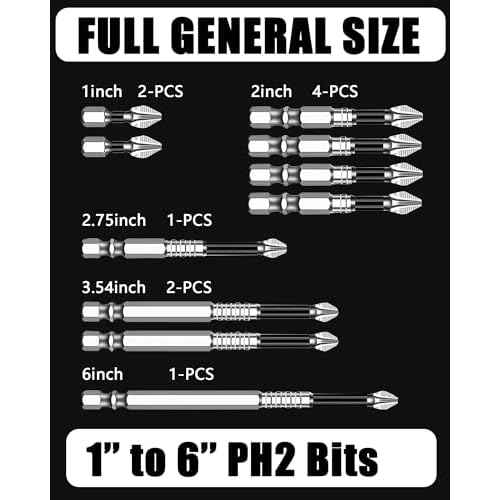 10-Pack Screwdriver Bit Set: Anti Slip 2-Inch Magnetic Phillips Head Drill bit - Premium S2 Steel Electric PH2 - Professional & DIY Use (10pcs-PH2(1-6inch))