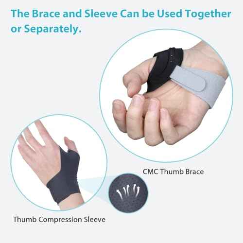 KD Thumb Brace Elite: CMC Thumb Support for Osteoarthritis and Arthritis Pain Relief - Fits Snugly Thumb Brace for Women Men (Medium, Right Hand)