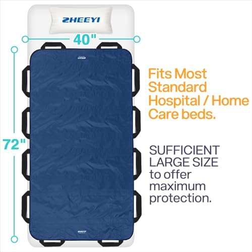 Multipurpose 72" x 40" Positioning Bed Pad with Reinforced Handles - Reusable & Washable Transfer Sheet for Turning, Lifting & Repositioning - Double-Sided Nylon Fabric, Navy Blue