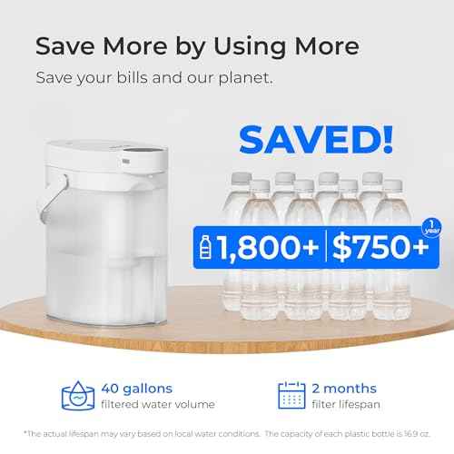 Waterdrop FreshTaste Instant Water Filter Pitcher with 2 Filters, Rechargeable Powerful Dispenser, Reduce Chlorine, Lead, Copper, Purify, Soften Water, 17-Cup, White, Does not Lower TDS