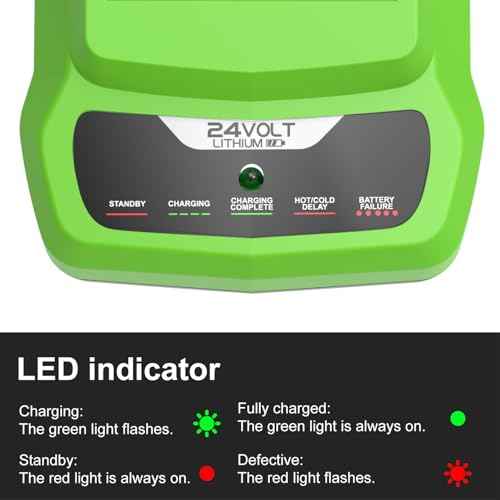 Powilling 6.5Ah 24V Compatible with Greenworks Battery 29842 29852 + Replacement 24V Greenworks Battery Charger for Greenworks 24 Volt and for Bissell Cleanview XR Pet Battery 4054