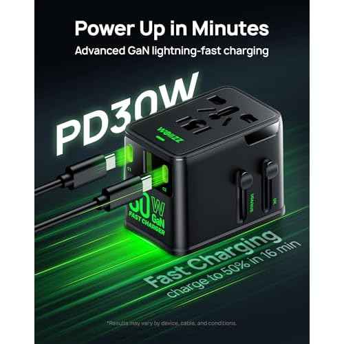Tiny Universal Travel Adapter, 30W GaN Fast Charging International Power Adapter with 4 Ports (1 AC, 1 USB-A, and 2 USB-C), Plug Adapter with Smart Chip for Over 200 Countries, PD&QC Charger