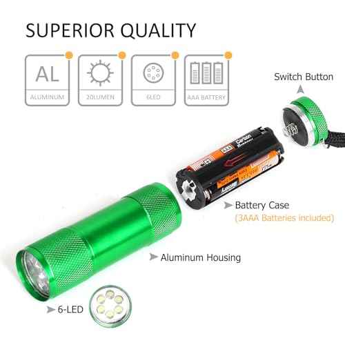 FASTPRO 30-Pack Flashlights Set, Aluminum 6-LED Flashlights Include AAA Batteries & Lanyard, for Party Favors, Camping, Hurricane Supplies