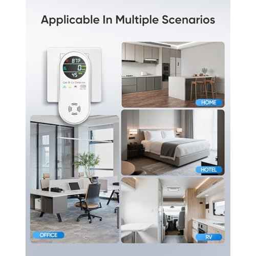 Carbon Monoxide Detectors & Natural Gas Detector, 4-in-1 Carbon Monoxide Detectors Plug in, Gas Leak Detector with Dual Alarms, Temperature & Humidity Sensor for Home, RV Essentials, White, 1 Pack