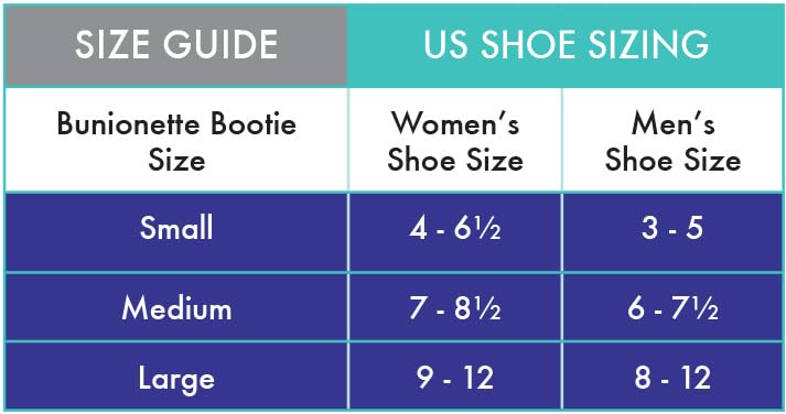 BunionETTE Bootie Tailor Bunion Corrector for Women & Men, Toe Spreader for Tailor Bunion, Bunionette Corrector, Bunionette Relief Socks, Bunionette Protector, Spacer Splint - Small, Right