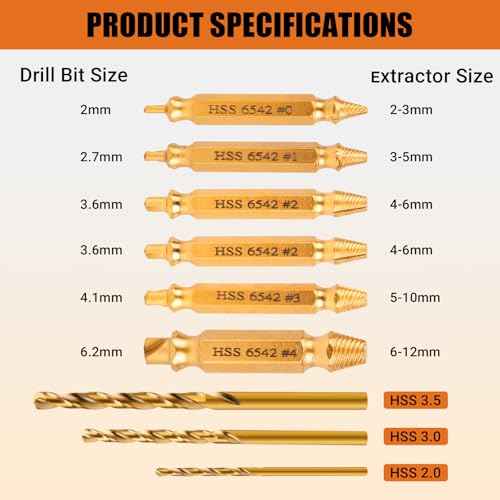 10 PCS Damaged Screw Extractor Set, Screw Extractor Remover Kit for Stripped Screws & Drill Bit Tools, Cool Stuff Gadgets for Men Dad Boyfriend Father Husband, Mens Gifts