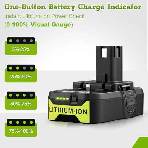 Replacement Ryobi 18v Battery 3.0Ah P103 Compatible with Ryobi 18v Chargers Rapid Charging P119 Combo Fits for 18 Volt Tools P100 P102 P104 P105 P107 P108 P109 P190 (2 Battery+1 Charger)