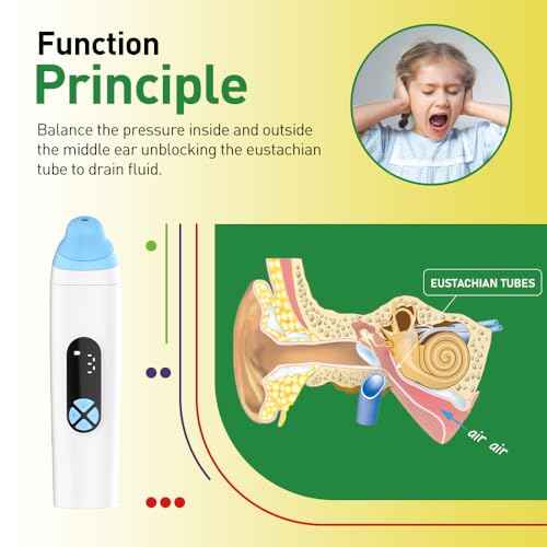Eustachian Ear Pressure Balancer, Tinnitus Relief for Ringing Ears | Air, Dive and Altitude Use | Safe Ear Relief | White