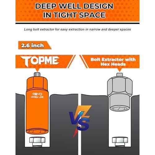 Deep Bolt Extractor Set,16 PCS Impact Bolt & Nut Remover Set, Stripped Lug Nut Remover, Extraction Socket Set for Removing Spark Plug, Damaged Rounded-Off Bolts, Nuts, Studs, Threaded Tubes