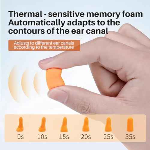 NRR 33dB-Foam Ear Plugs with Cord,Individually Packed,100 Pairs/Box,for Work & Construction Site,Orange