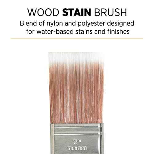 Minwax 427320008 Polycrylic Wood Stain Brush, 2¡±, White