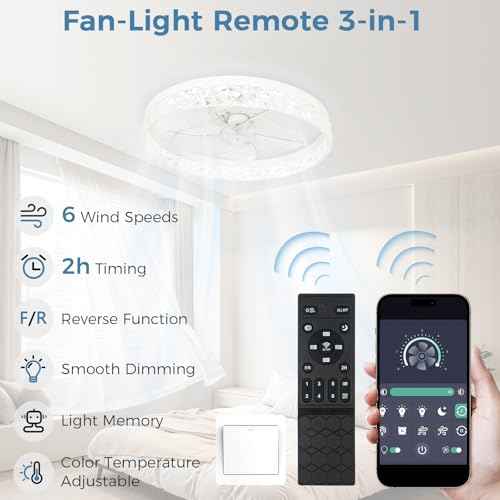 19'' Modern Ceiling Fans with Lights, Low Profile Flush Mount Remote Reversible Ceiling Fan White