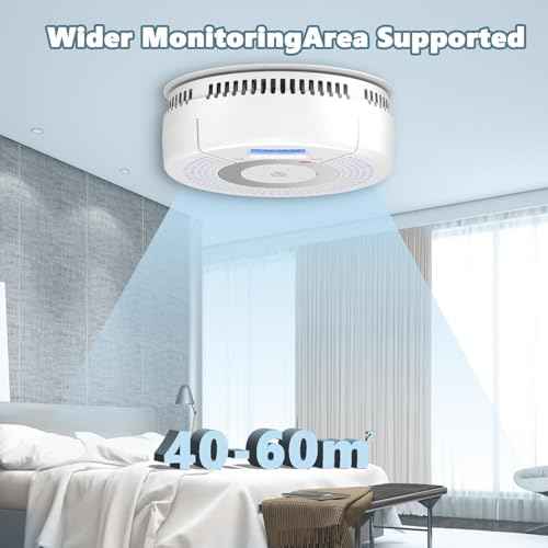 1 Pack Combination Photoelectric Smoke Alarm and Carbon Monoxide Detector Battery Operated with Digital Display (White)