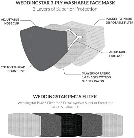 WEDDINGSTAR 3-Ply Kid's Washable Cloth Face Mask Reusable and Adjustable with Filter Pocket