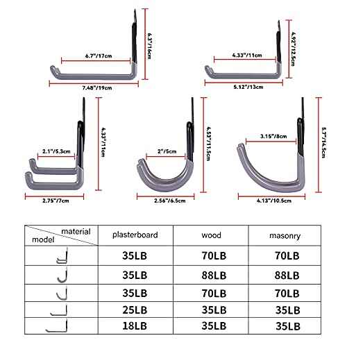 12 Pack Garage Hooks,Wall Hooks Heavy Duty for Home and Warehouse Tool Storage,Hanger Organizer with Steel Reinforced Piece Double Protect (12 Set)