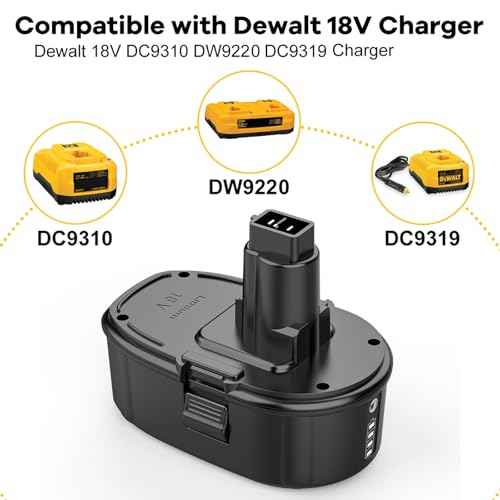 6.5A 18V Lithium Battery Replacement for Dewalt 18V Battery, Compatible with Dewalt 18 Volt XRP DC9096 DC9098 DC9099 DW9095 DW9096 DW9098 Cordless Power Tools, 2Pack