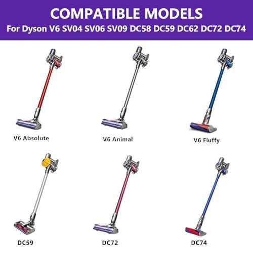 Replacement Head Compatible with Dy son V6 DC58 DC59 DC62 DC72 DC74 Vacuums Head SV04 SV06 SV09 Replacement Part for Hardwood Floor