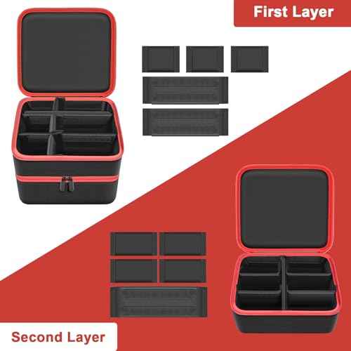 Case Compatible with Milwaukee Battery/for Dewalt/for Makita 18V/20V Max Lithium-Ion Batteries, Double Layer Storage Tool Bag for Replacement Battery &Rapid Optimum Charger with 10 Dividers (Box Olny)