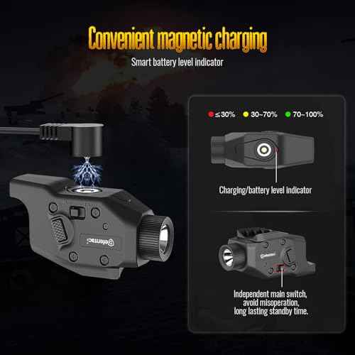 DEFENTAC 500 Lumens Pistol Light is Exclusive Compatible with Glock G26/G27/G28/G33/G39 Only, Momentary and Strobe
