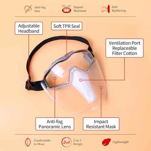 JILERWEAR Grinding Face Shields with Anti-Fog &Scratch-Resistant Coating-ANSI Z87.1 Certified Full Face Protection for Work (Goggles + Shield)