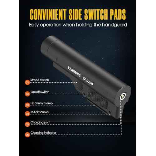Mlok/Picatinny Weapon Light for Rifle/Shotgun, 2400 Lumen Tactical Flashlight with Strobe/Momentary Modes