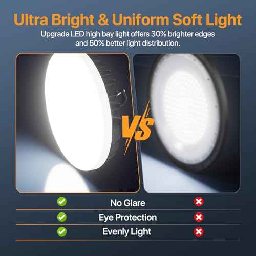 LED Shop Lights 150W - 18000LM UFO LED High Bay Light with 3 CCT Adjustable, 10%-100% Dimmable Remote Control IP65 Waterproof Garage Lighting for Workshop Warehouse Gym Basement