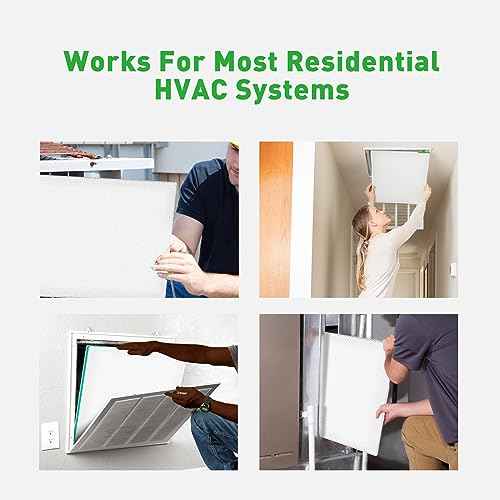 REair 16x20x1 Air filter Pro Kit, Washable and Reusable Air Filter 16x20x1 for AC HVAC Furnace, MERV 8 Air Filters Machine Washable & Dryer Friendly, AC Furnace Air Filter, Include 2 Filters&1 Frame