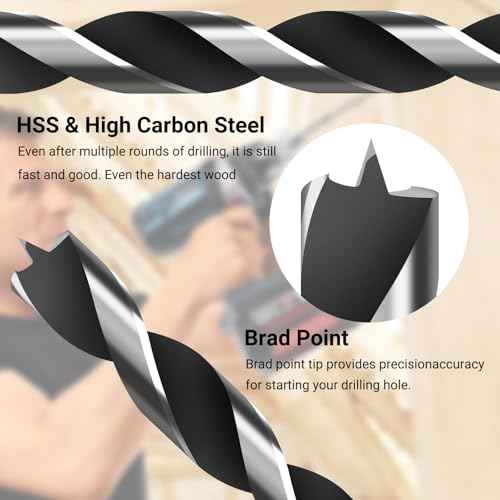 Extra Long 9.05" Brad Point Wood Drill Bit Set Metric - 7 Pack Carpenters Quality - Drill Splinter-Free Perfectly Round Holes in All Types of Wood (1/8",3/16",1/4", 5/16",3/8",7/16",1/2")