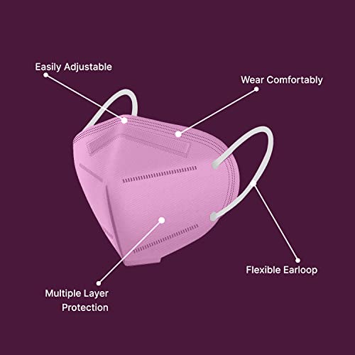 PandMedic Kids Face Mask | Comfortable Face Mask for Kids | Face Covering Face Masks for Kids
