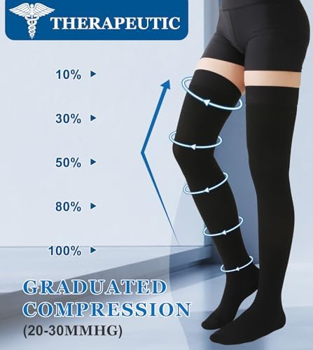 MGANG Medical 20-30 mmHg Compression Stockings for Women & Men, Pair, Thigh High Graduated Compression Socks, Closed Toe, Opaque, Support for Varicose Veins, Edema, DVT, Swelling, Flight, Black M