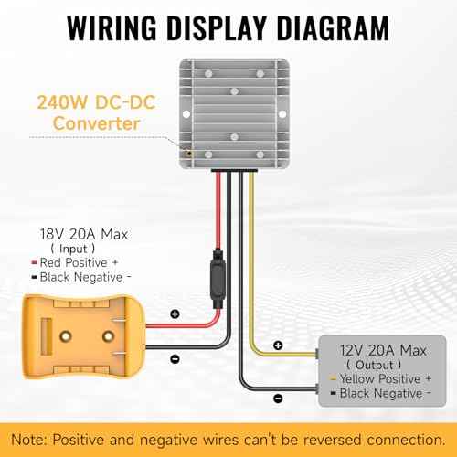 Step Down Converter 20V to 12V Compatible with DeWalt 20V Battery, DC Voltage Regulator 12V 20A 240W Automatic Buck Converter with 30A Fuse & Wire Terminal (2-Pack)