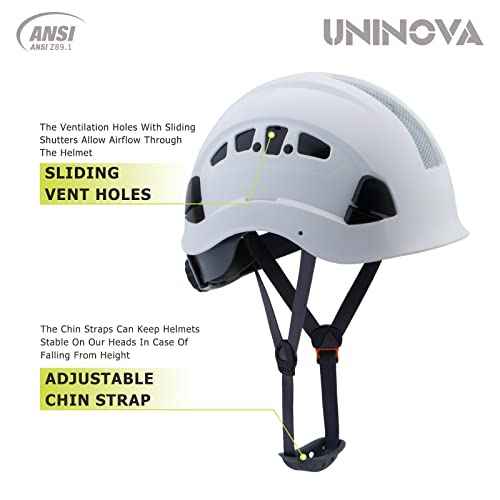 Hard Hats for Construction UNINOVA OSHA Safety Helmet 6 pt. Adjustable Suspension Cascos De Construccion