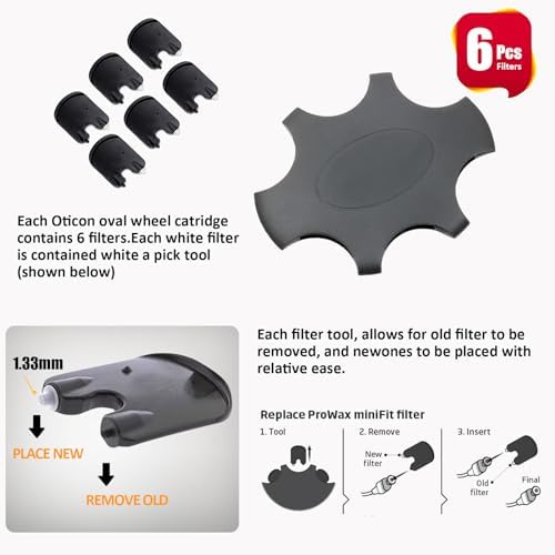 (60 Pcs) Minifit Prowax Wax Guards Filters for Oticon Hearing Aids,Oticon Minifit Hearing Aids Replacement Parts Supplies Cleaning Kit Accessories（10 Packs）