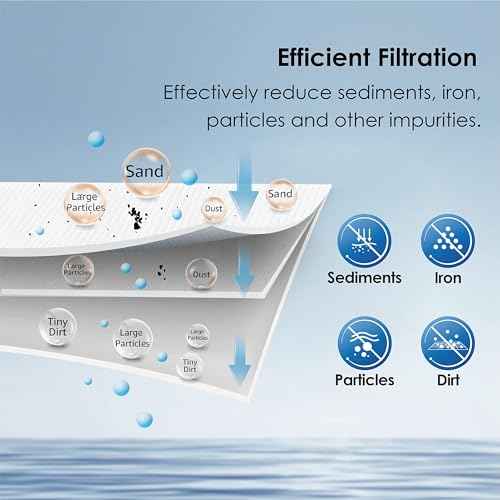 Waterdrop 4.5" x 10" AP810 Whole House 5 Micron Water Filter Cartridge, Sediment Water Filter Replacement Pack of 4