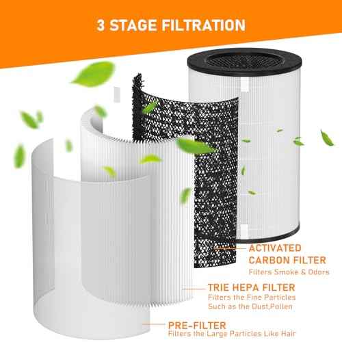 AP-T30 True HEPA Replacement Filter Compatible with HoMedics AP-T30 AP-T30WT AP-PET35 AP-PET35-WT Air Cleaner Purifier, Part# AP-T30FL AP-PET35FL, 2 Pack