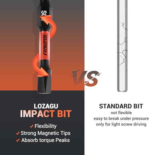 10Pcs Square Drive Bits Set, 4¡± Long Premium S2 Alloy Steel Square Bit Set #0, 1, 2, 3, and #4 Magnetic Square Drill Bit Set,1/4 Inch Hex Shank.
