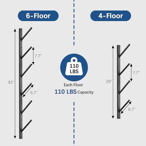 Skateboard Rack Wall Mount ? Skateboard Wall Hanger, Snowboard Display Wall Mount, Ski Holder | 4-Floor Skateboard & Ski & Snowboard Storage Rack | Snowboard & Ski Lover Gifts