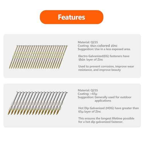 Framing Nails 21 Degree 3 SIZES (3-1/2"+3.0"+ 2-3/8", 150 per Size) Full Round Head EG Smooth Shank, 450 Count Assorted Size, for Pneumatic, Electric 20 to 22 Degree Framing Nailer
